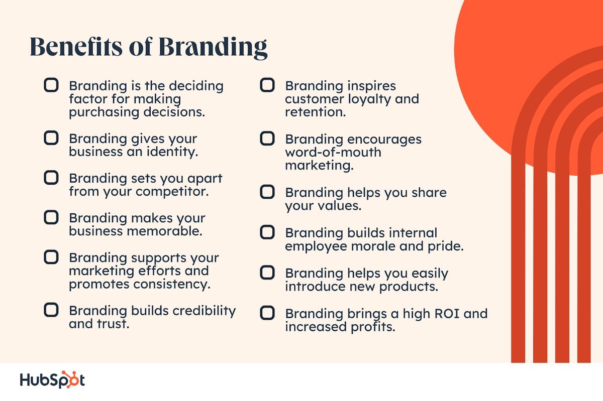 16 Benefits Of Branding And Co Branding